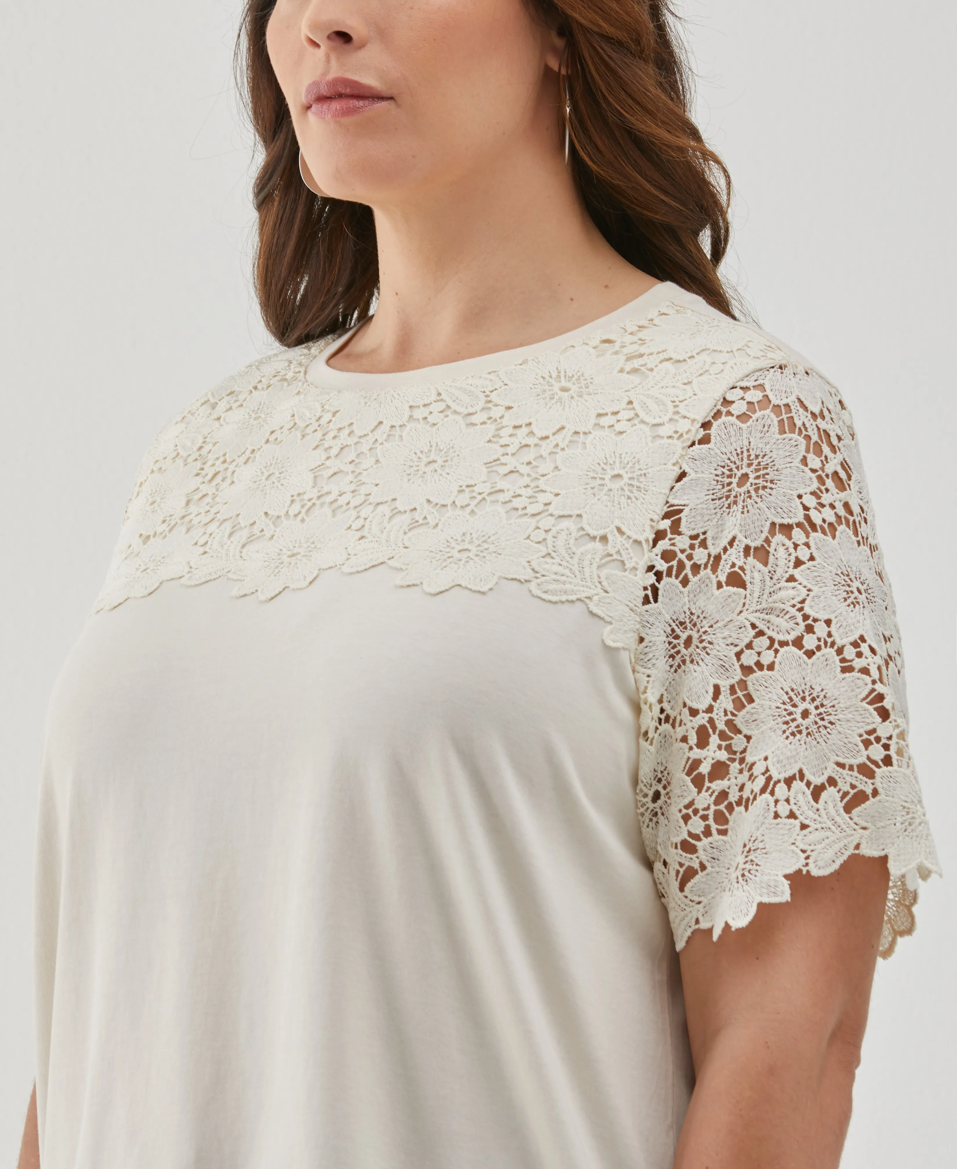 Plus Size Lace Yoke Knit Top