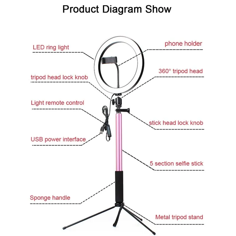 Signature Pink Selfie Stick Tripod with Ring Light and Remote